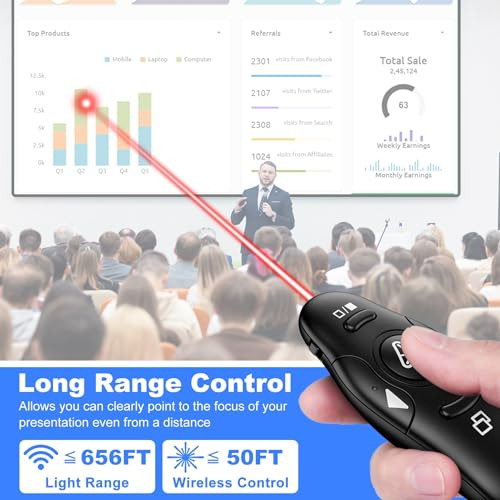 Pack Clicker Inalmbrico Usb-c Con Puntero Rojo Para Presenta