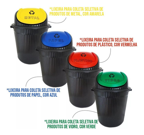 Conjunto Lixeira Para Reciclagem 56 Litros Plástico Colorida