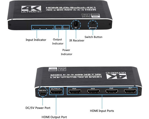 Switch Switchera Hdmi Conmutador 4x1