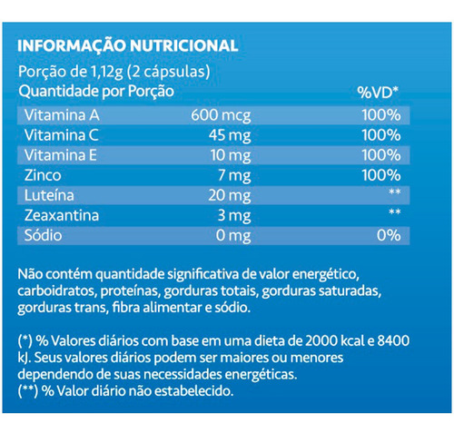 10 Luteína & Zeaxantina 20mg Vitaminas A C E Zinco Maxinutri