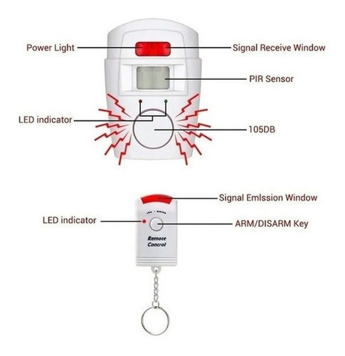 Kit Alarma Inalámbrica 3 Sensor Movimiento Sirena 6 Control Blanco