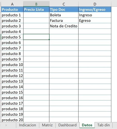 Dashboard De Análisis De Ingresos Y Egresos