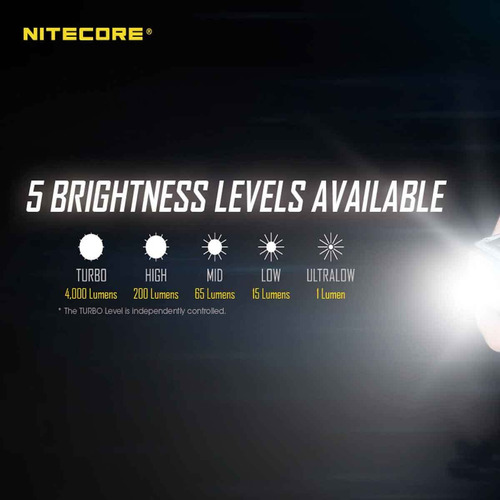 Linterna De Llavero Portátil Nitecore T4k De 4000 Lúmenes