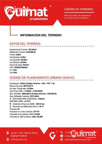 Imagen 4 de 16 de Terreno - Villa Urquiza - Lideres En Terrenos - Guimat Propiedades