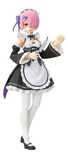 Figura Figma De Ram De La Serie Re Zero