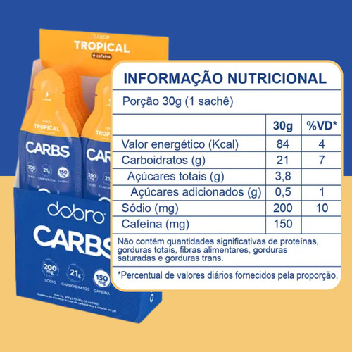 Carbs Gel Dobro Tropical Carboidratos Cafeína Sódio Corrida