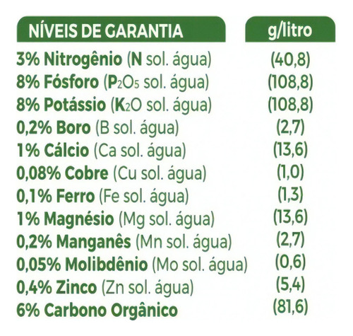 Fertilizante Adubo Forth Suculentas 60 Ml Rende 12 Litros