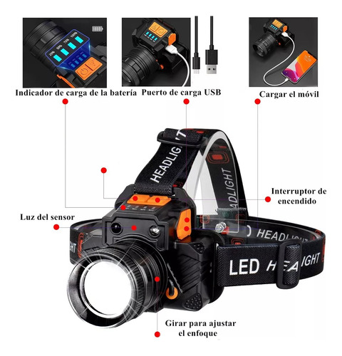 Lámpara Led Cabeza Minera Recargable Descargable Impermeable