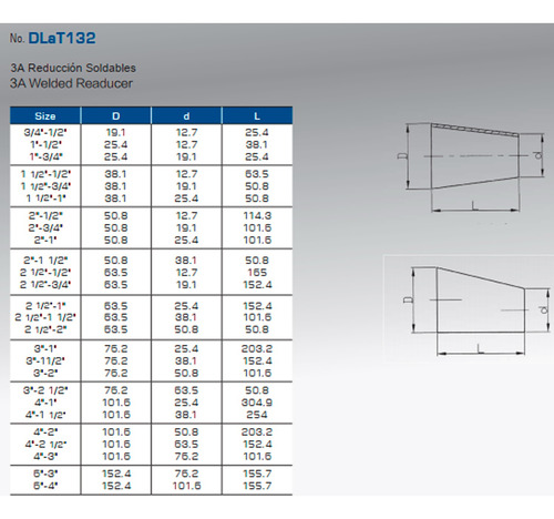 Reducción Concentrica Soldable 2 1/2 - 2 Pulgadas T304 Dlat