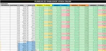 Comprar Planilha Para Marketplaces Cálculo Precificação Viabilidade
