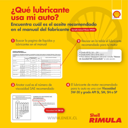 Aceite De Motor Shell Rimula R4 L 15w40 18,9 Litros