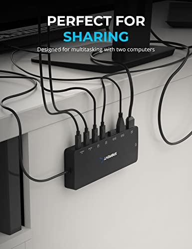 Conmutador Kvm Dual Sabrent Usb Tipo C Con Suministro De Ene