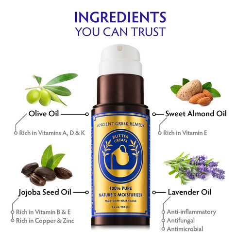 Crema Hidratante Para Rostro Y Cuerpo Con Remedio Griego Ant