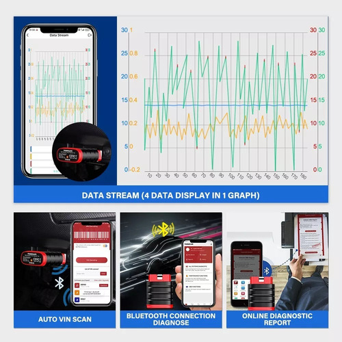 Funciones Del Escáner Automotriz Thinkcar Thinkdiag 4.0 2024