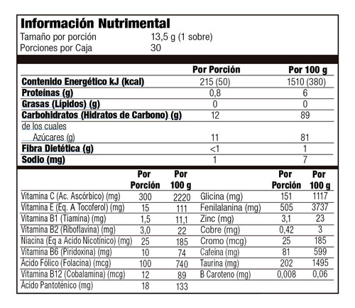 Magnus Caja Con 30 Sobres (energía) Naranja