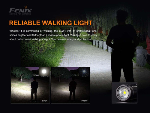 Imagen 3 de 7 de Linterna Led Fenix E02r Recargable Llavero 200 Lumens 49mts