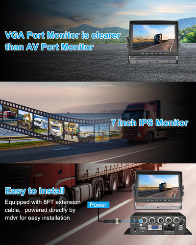 4 Canales 1080p H.265 Dual 512 Gb Vehículo Dvr Móvil Sistema