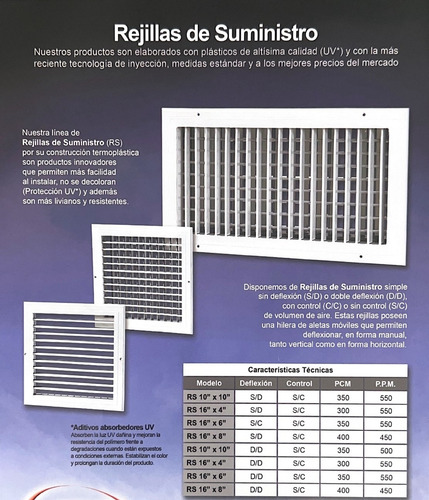 Rejilla De Suministro Doble Deflexion 16x4 Pulgadas