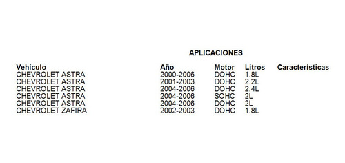 Cable Selector Velocidades Automatico Astra 2004-2006 2.0l