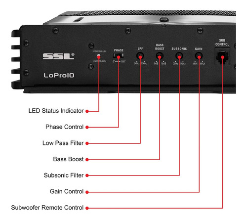 SSL LOPRO10 Subwoofer Negro Amplificado para Auto Coche Perfil bajo Debajo del Asiento 10" 1200w Max