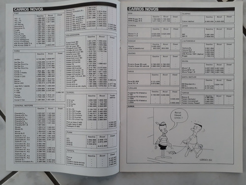 Encartes Suplemento Revista Guia Preços Veículos Carro 1982