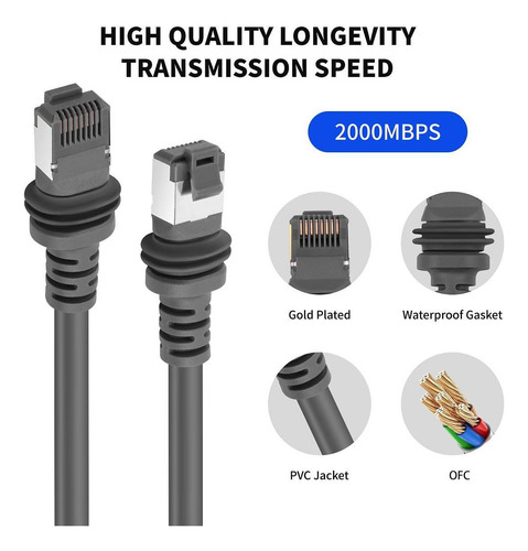 Cable Gen 3, Cable A Prueba De Lluvia, Cable V3, 30 Pies