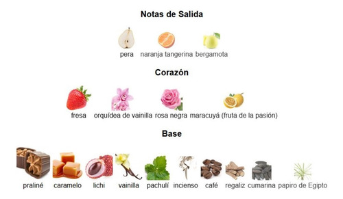 Perfume Femenino Tesoro La Nuit Extracto Concentrado