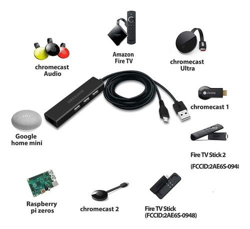 4 En 1 Adaptador Ethernet Y 3 Puertos Hub Otg Otg Para Fire