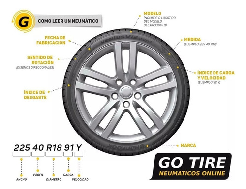 Kit X2 Neumáticos 185 60 R15 88h Xl Fm601 Firemax