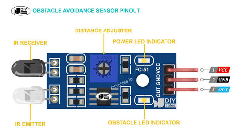 Sensor Infrarrojo Para Evitar Obstáculos Para Arduino, Esp32
