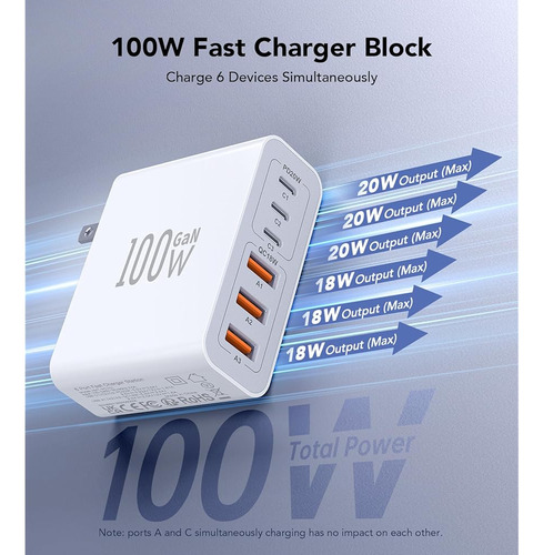 Cargador De Pared Usb C, Bloque De Carga Rápida Usb C Pd De