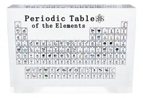 Comprar Tabla Periódica De Elementos Acrílico Tabla Periódica De