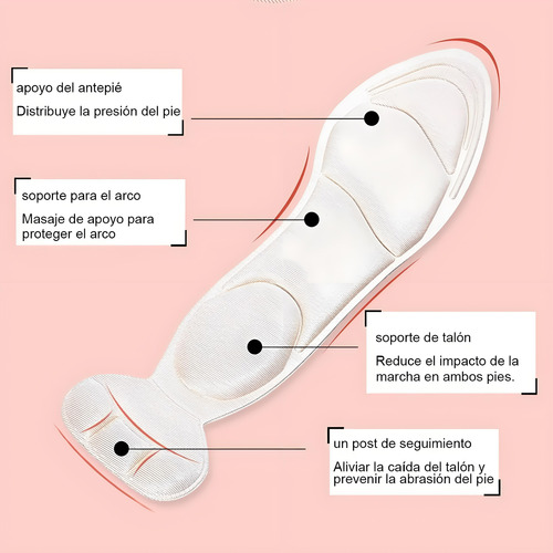 3 Pares Plantillas Memory Foam Antifatiga Absorbe El Sudor 3 Pares Negro