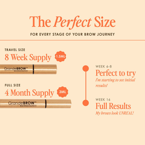 Suero Para Mejorar Cejas 10 Ml Grandebrow