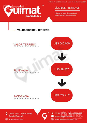 Excelente Terreno En Villa Crespo- Lideres En Terrenos