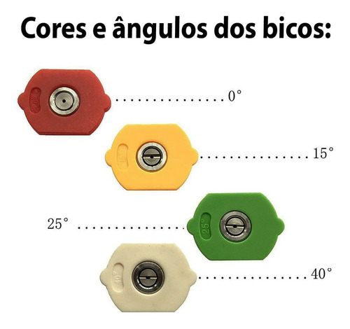 Bicos Coloridos Reg. Engate Rápido Compatível Power Pro 2800