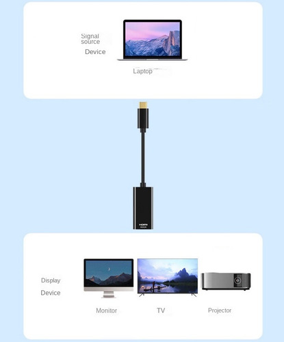 Adaptador Usb Tipo C A Hdmi, Convertidor Macho A Hembra, 4k,