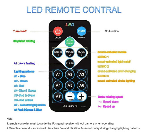 2 Luces Paquete De Led Rgb Con Globos De Colores