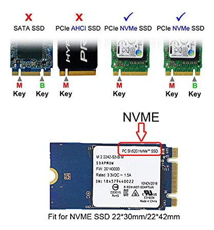 Adaptador Ssd Externo Usb 3.1 Gen2 10gbp Para M.2 Nvme