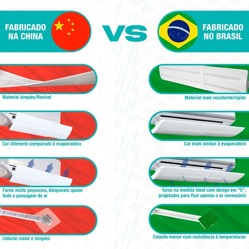 Imagem 9 de 10 de Direcionador Vento Ar Condicionado Defletor Promoção