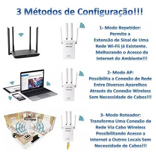 Sinal Reforçado Em Todos Os Cantos: Roteador Repetidor Wifi
