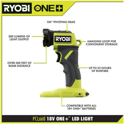 Combo 4 Herramientas Ryobi Inalambricas, Pcl1400k2