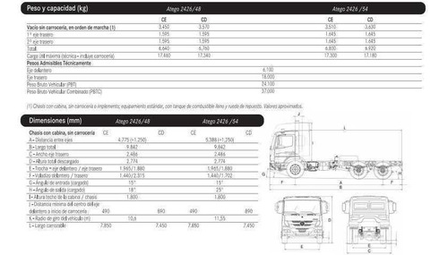 Mercedes Benz Atego 1426/48 - 2426/54 Anticipo $ 48,664.59