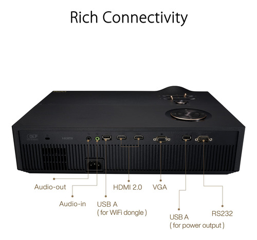 Proyector Asus Proart A1 Professional Full Hd De 3000 Lúmene