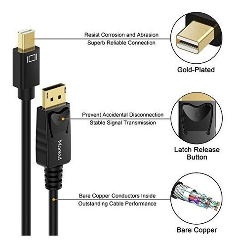 Moread-cable Mini Displayport A Displayport, Thunderbolt A