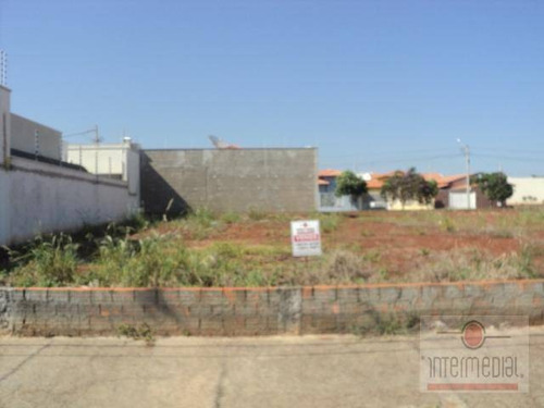 Imagem 2 de 4 de Terreno Residencial À Venda, Portal Ville Primavera, Boituva. - Te1058