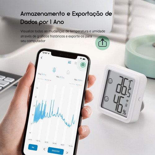 Sensor Temperatura Umidade Wifi Com Aplicativo Inkbird