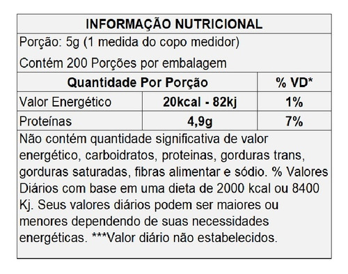Kit Hydro 100 Whey Isolado 900gr + Glutamina 1kg - Cellgenix