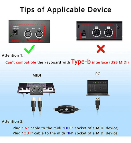 Adaptador De Cable Usb Midi, Usb A Macho A Midi Din, Entrada