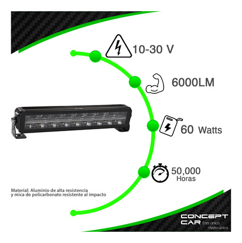 Barra 18 Hiper Led Doble Imperial 17 Pulgadas Reflector 4x4